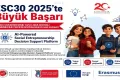 Kastamonu Üniversitesi, Avrupa Dayanışma Programında 8 üniversite arasında